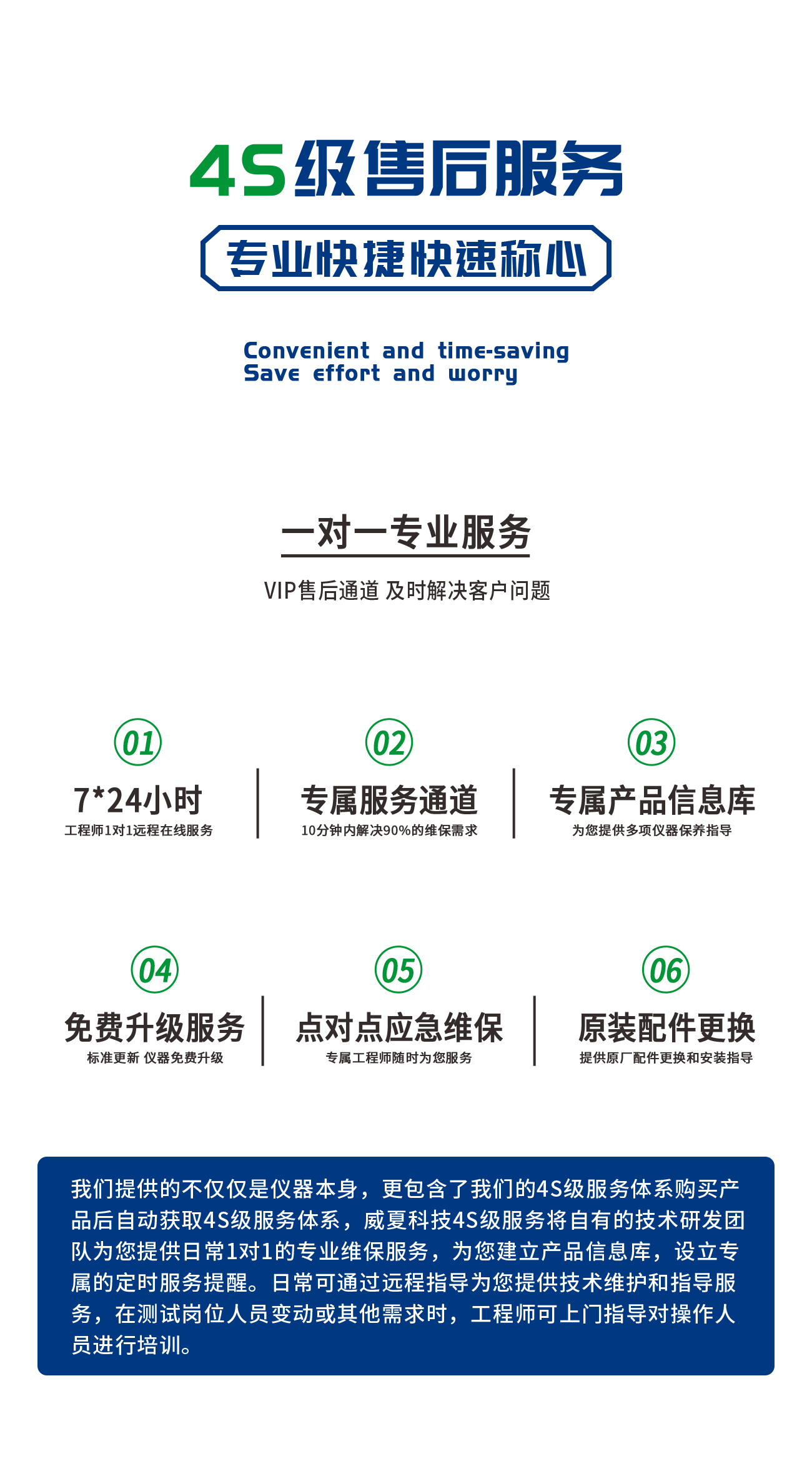输注泵流量参数测试仪