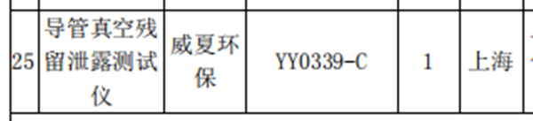 中标！威夏科技再次担任威海检测所医疗器械检测设备供应商