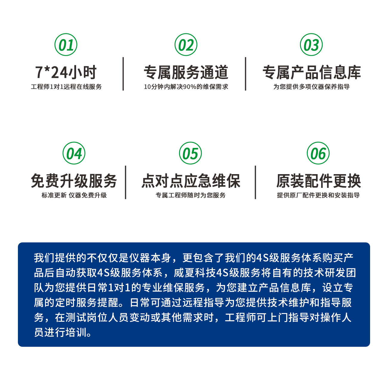 医用注射针管（针）刚性测试仪